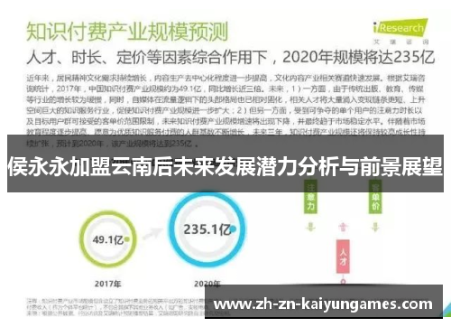 侯永永加盟云南后未来发展潜力分析与前景展望