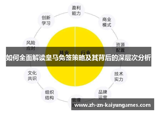 如何全面解读皇马免签策略及其背后的深层次分析