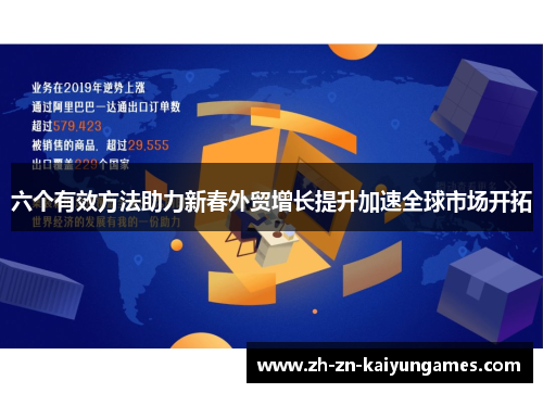 六个有效方法助力新春外贸增长提升加速全球市场开拓