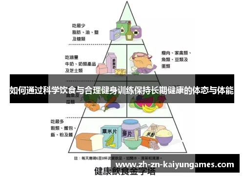 如何通过科学饮食与合理健身训练保持长期健康的体态与体能