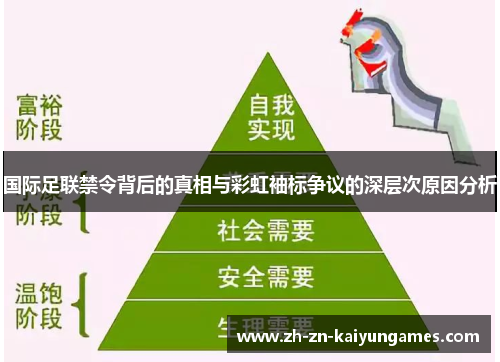 国际足联禁令背后的真相与彩虹袖标争议的深层次原因分析