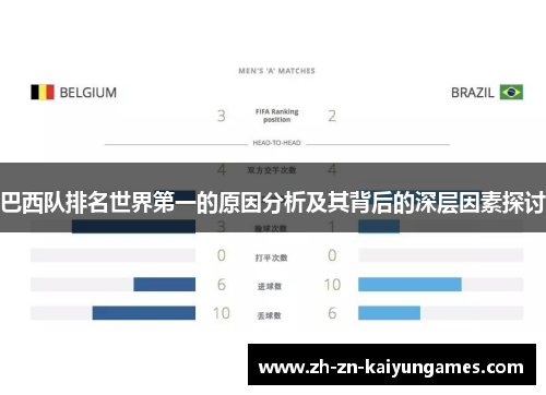 巴西队排名世界第一的原因分析及其背后的深层因素探讨