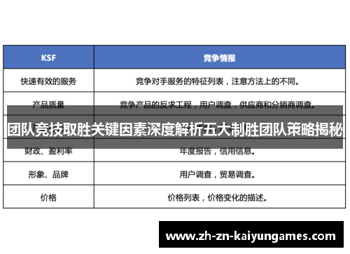 团队竞技取胜关键因素深度解析五大制胜团队策略揭秘