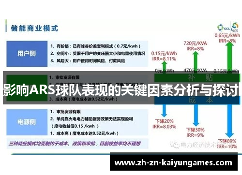 影响ARS球队表现的关键因素分析与探讨