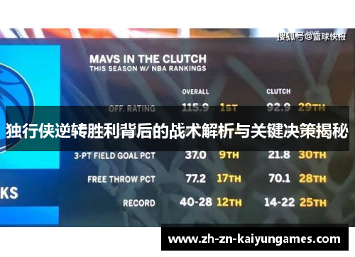 独行侠逆转胜利背后的战术解析与关键决策揭秘