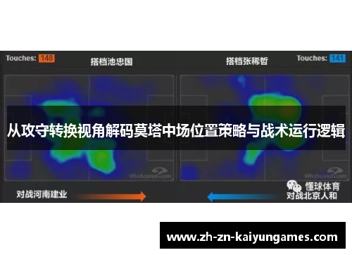 从攻守转换视角解码莫塔中场位置策略与战术运行逻辑