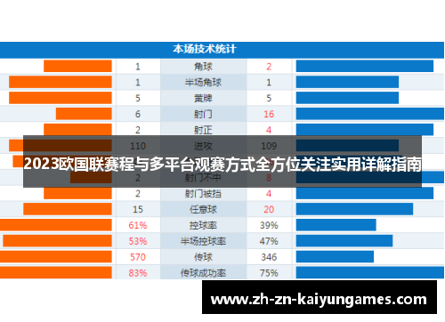 2023欧国联赛程与多平台观赛方式全方位关注实用详解指南
