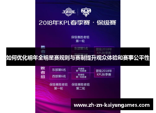 如何优化明年全明星赛规则与赛制提升观众体验和赛事公平性