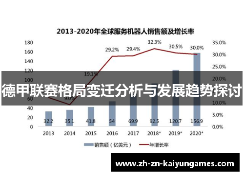 德甲联赛格局变迁分析与发展趋势探讨 德甲联赛格局变迁分析与发展趋势探讨