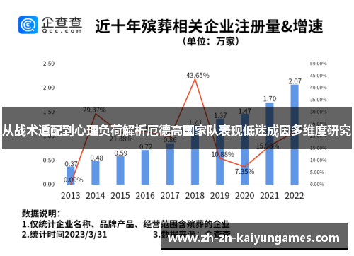 从战术适配到心理负荷解析厄德高国家队表现低迷成因多维度研究 从战术适配到心理负荷解析厄德高国家队表现低迷成因多维度研究