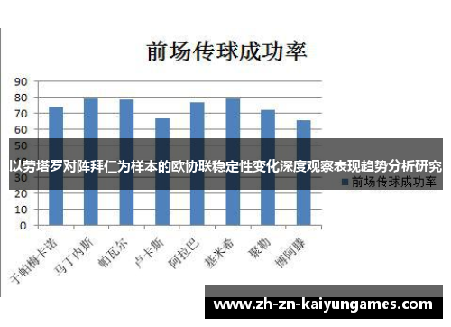 以劳塔罗对阵拜仁为样本的欧协联稳定性变化深度观察表现趋势分析研究