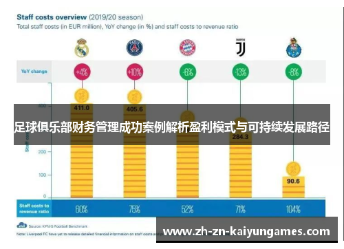 足球俱乐部财务管理成功案例解析盈利模式与可持续发展路径 足球俱乐部财务管理成功案例解析盈利模式与可持续发展路径